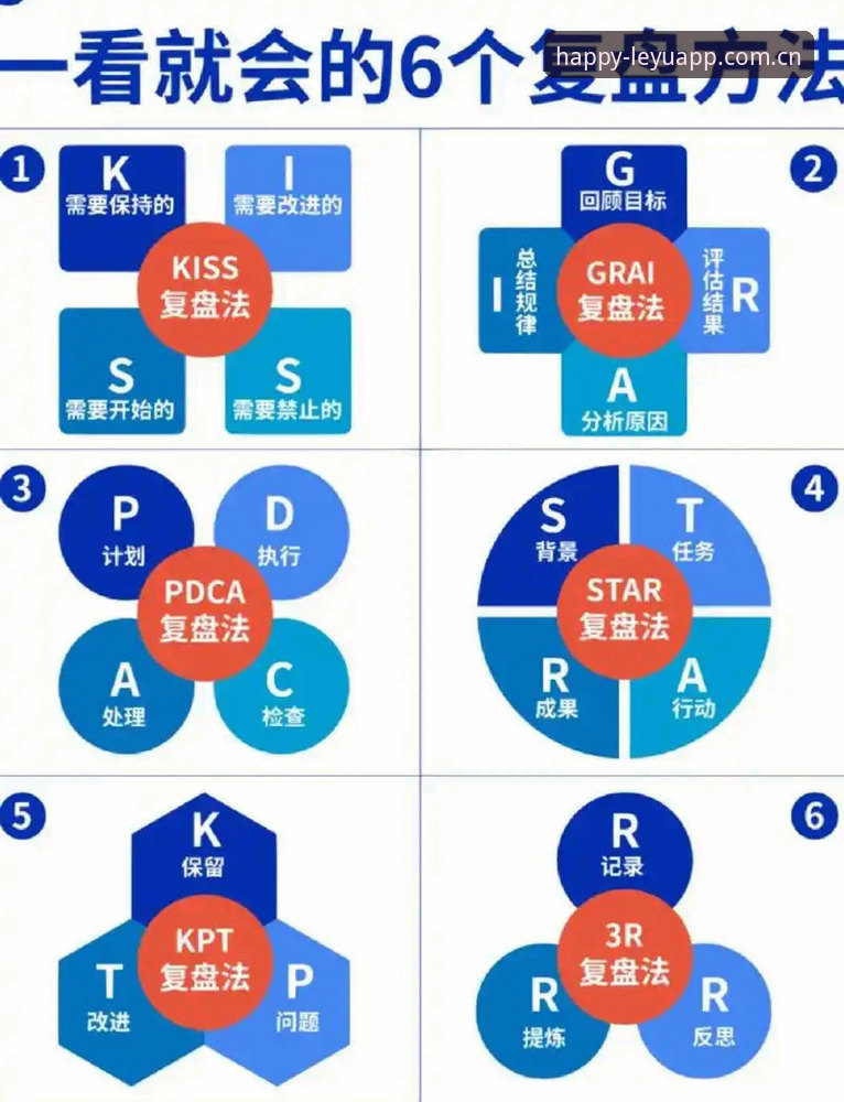乐鱼手机版常见问题 6个细节复盘乐鱼手机版常见问题:从v2.0.5到CN区本地化的完整解读