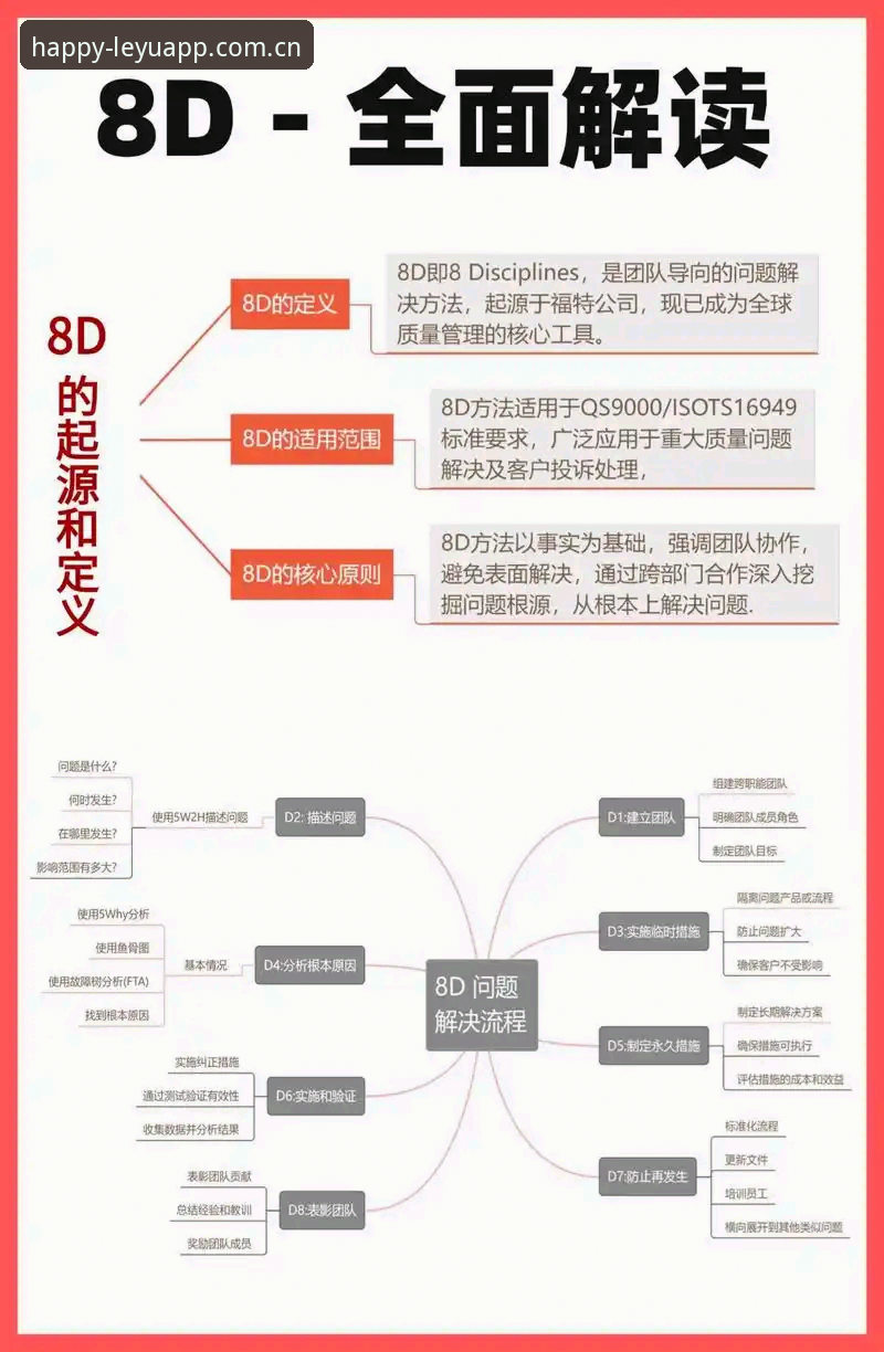 乐鱼体育平台竞品评测避坑教程——从选择到使用，少走三个月弯路